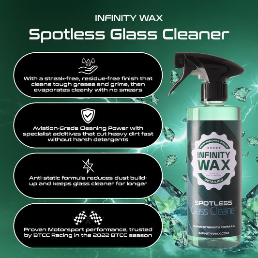 Spotless Glass Cleaner