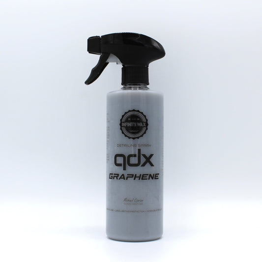 Infinity Wax launch UK's first graphene enhanced detail spray - Infinity Wax