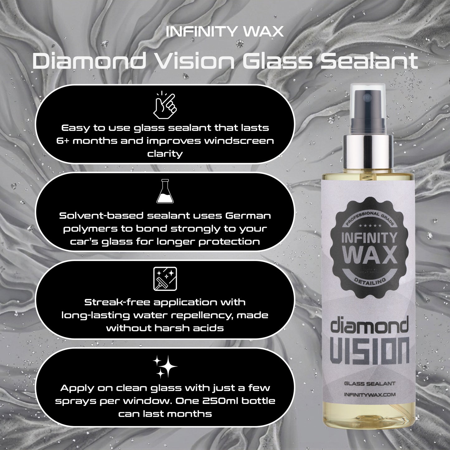 Diamond Vision Glass Sealant