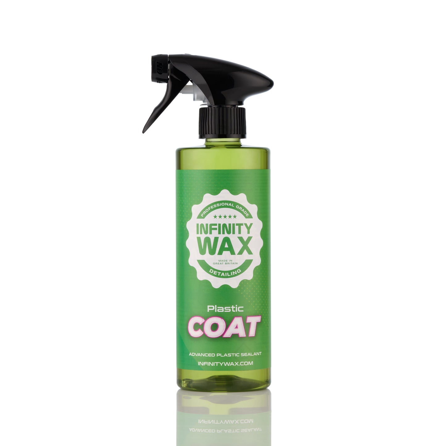 Plastic Coat