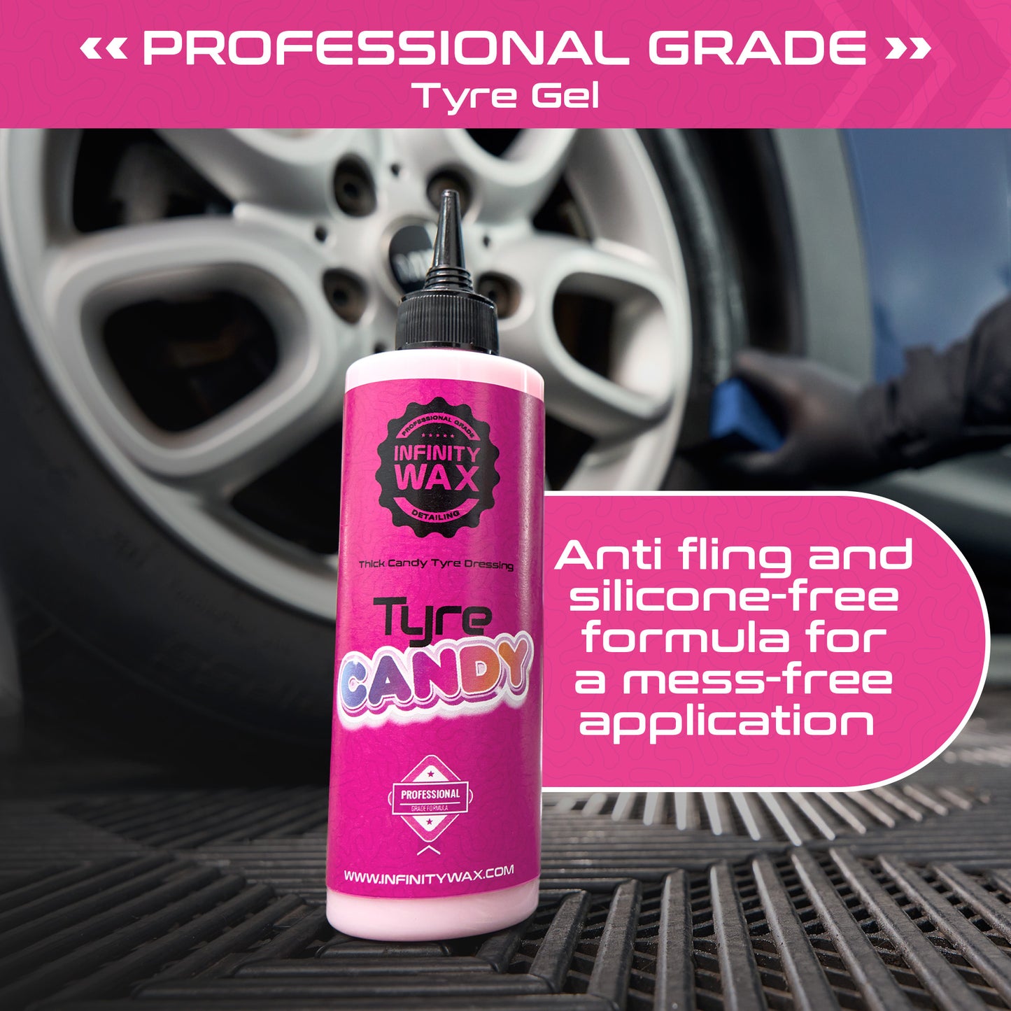 Tyre Candy