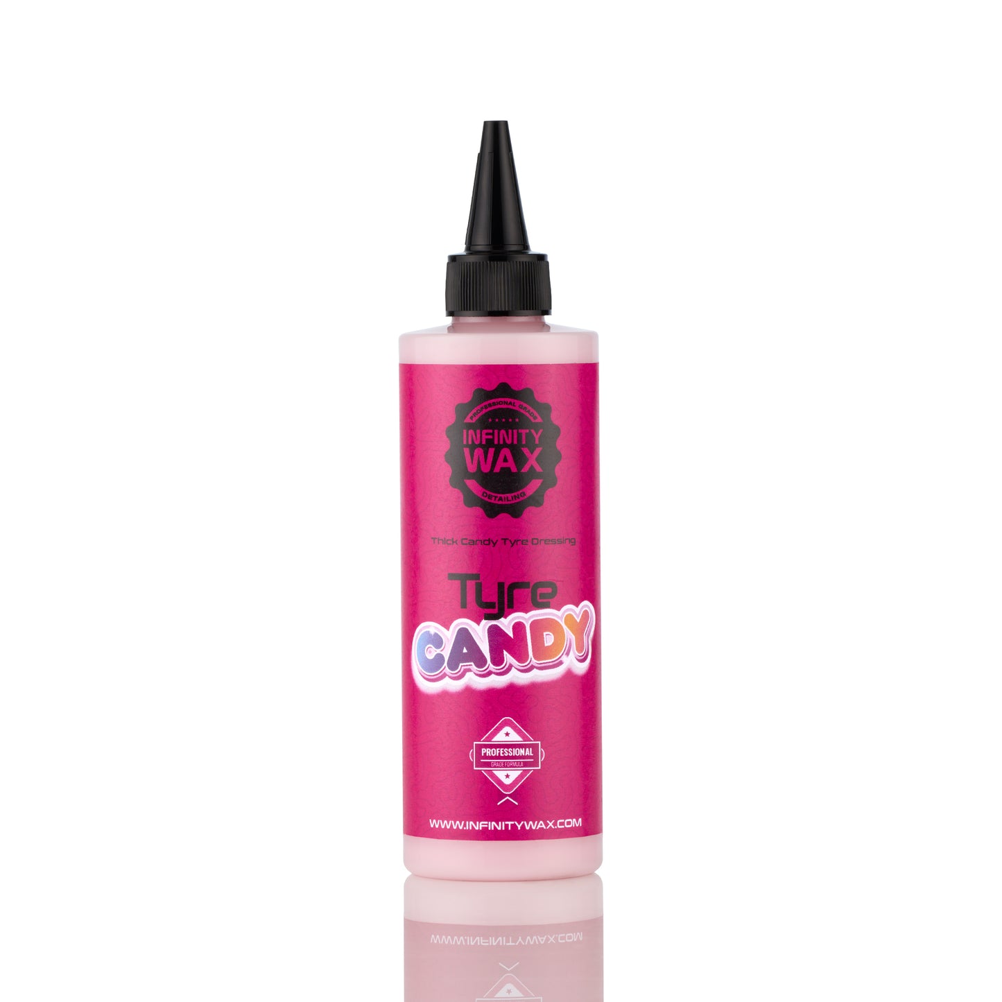 Tyre Candy