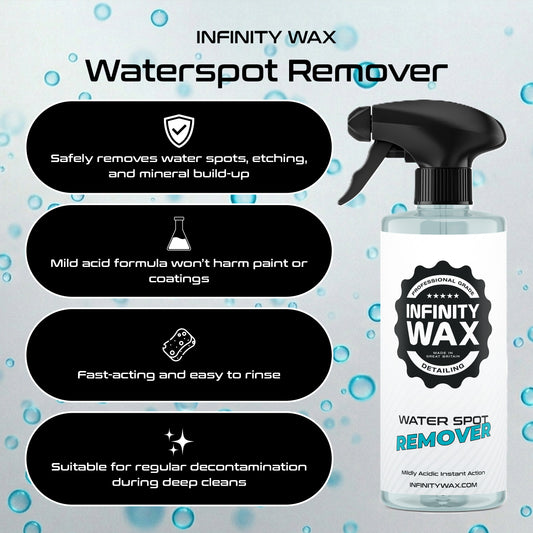 Waterspot Remover