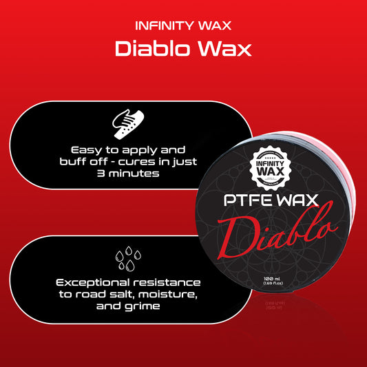 Diablo PTFE Wax 50ml