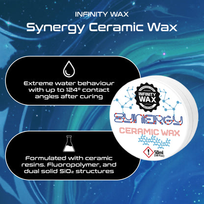 Synergy Ceramic Wax