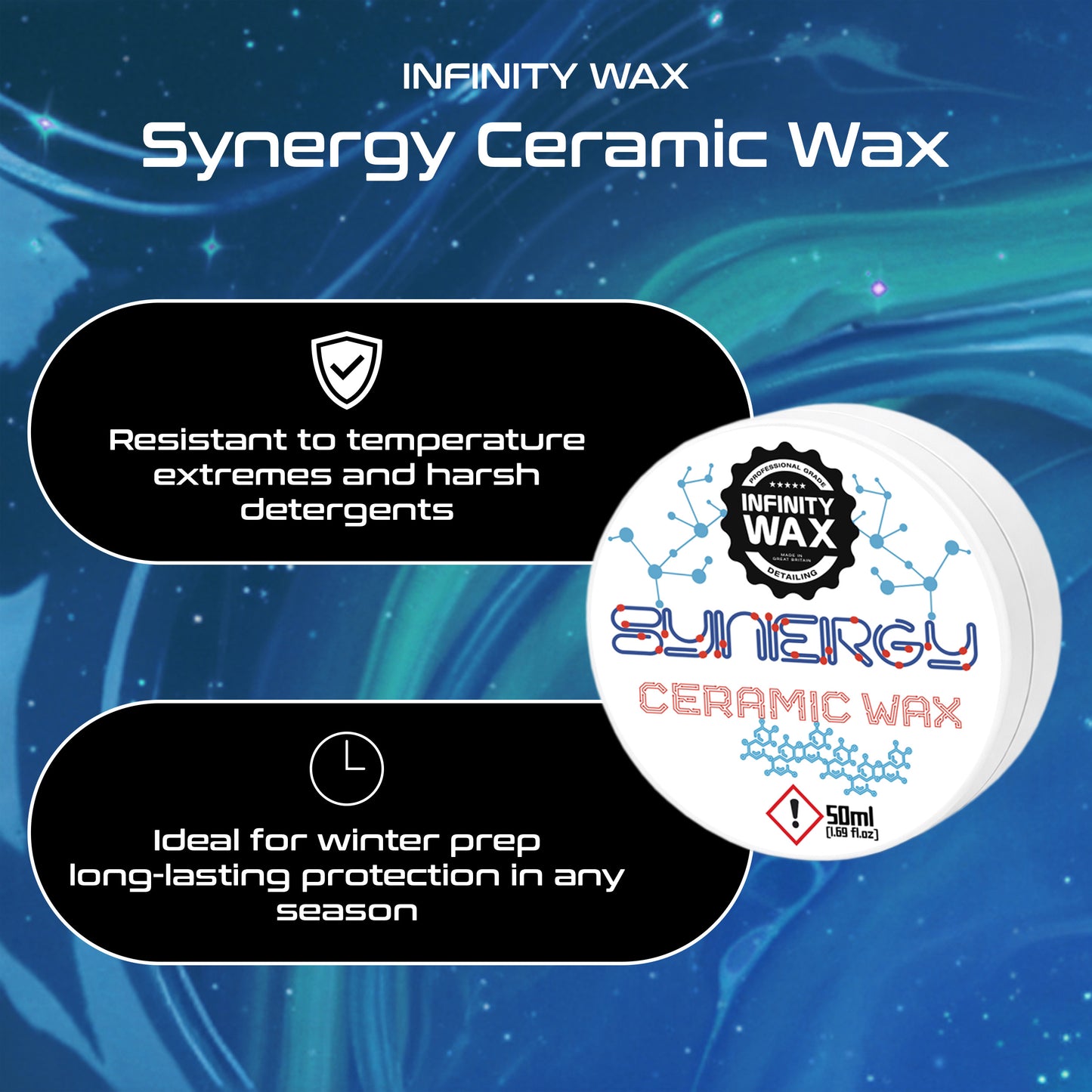 Synergy Ceramic Wax