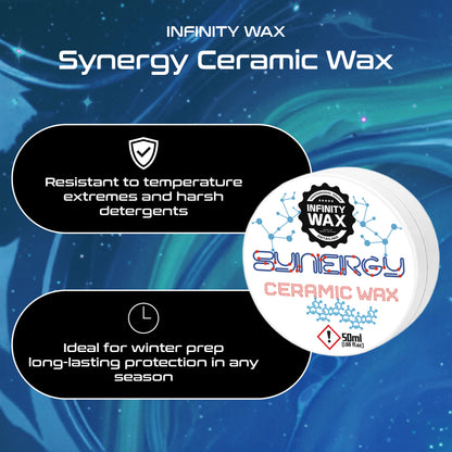 Synergy Ceramic Wax