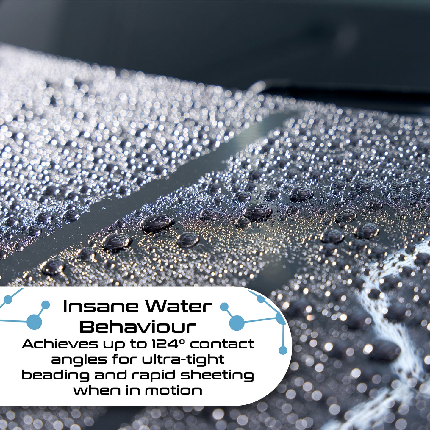 Synergy Ceramic Wax