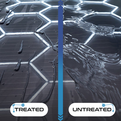 Synergy Ceramic Wax
