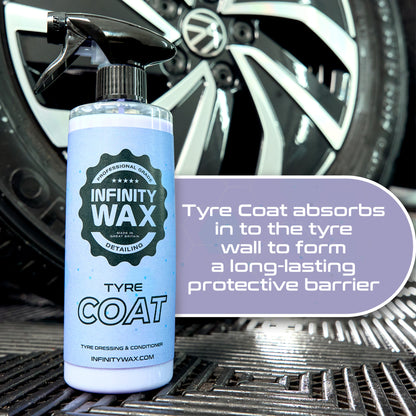 Tyre Coat