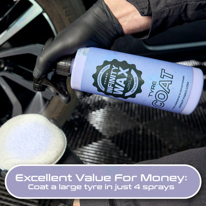 Tyre Coat