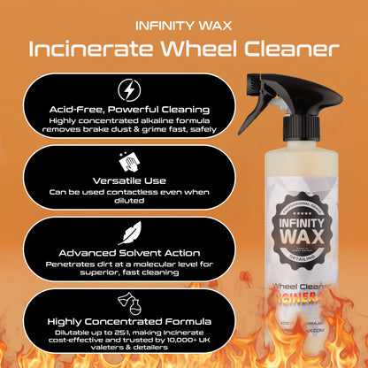 Incinerate Wheel Cleaner